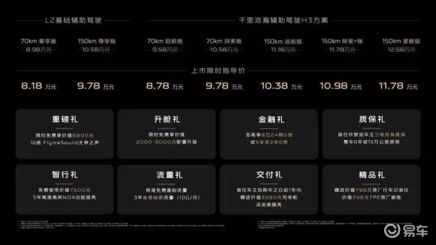 吉利新车型银河A7上市，瞄准比亚迪秦L DM-i市场