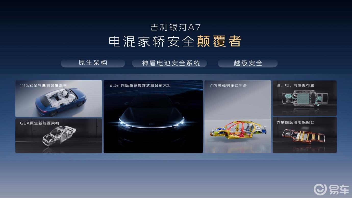 18万元起，油耗低、轴距越级，吉利银河A7这把能火吗？  第10张