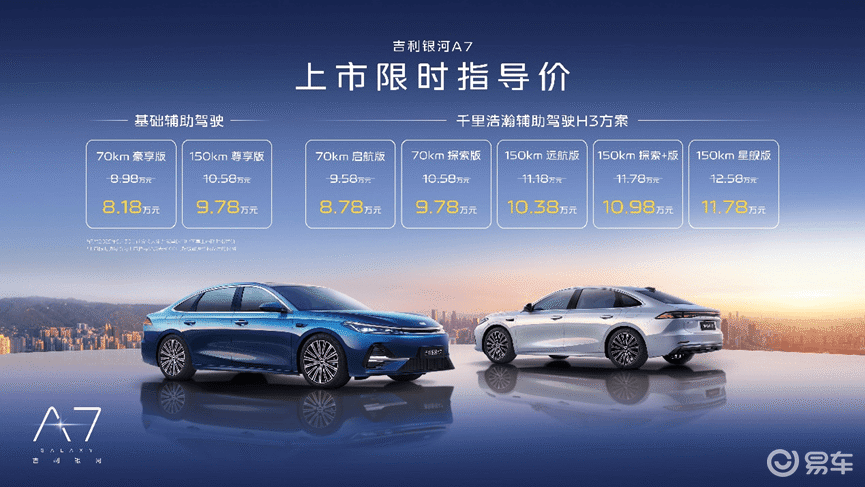 限时8.18万起售，银河A7突围插混轿车市场，胜算几何？  第1张
