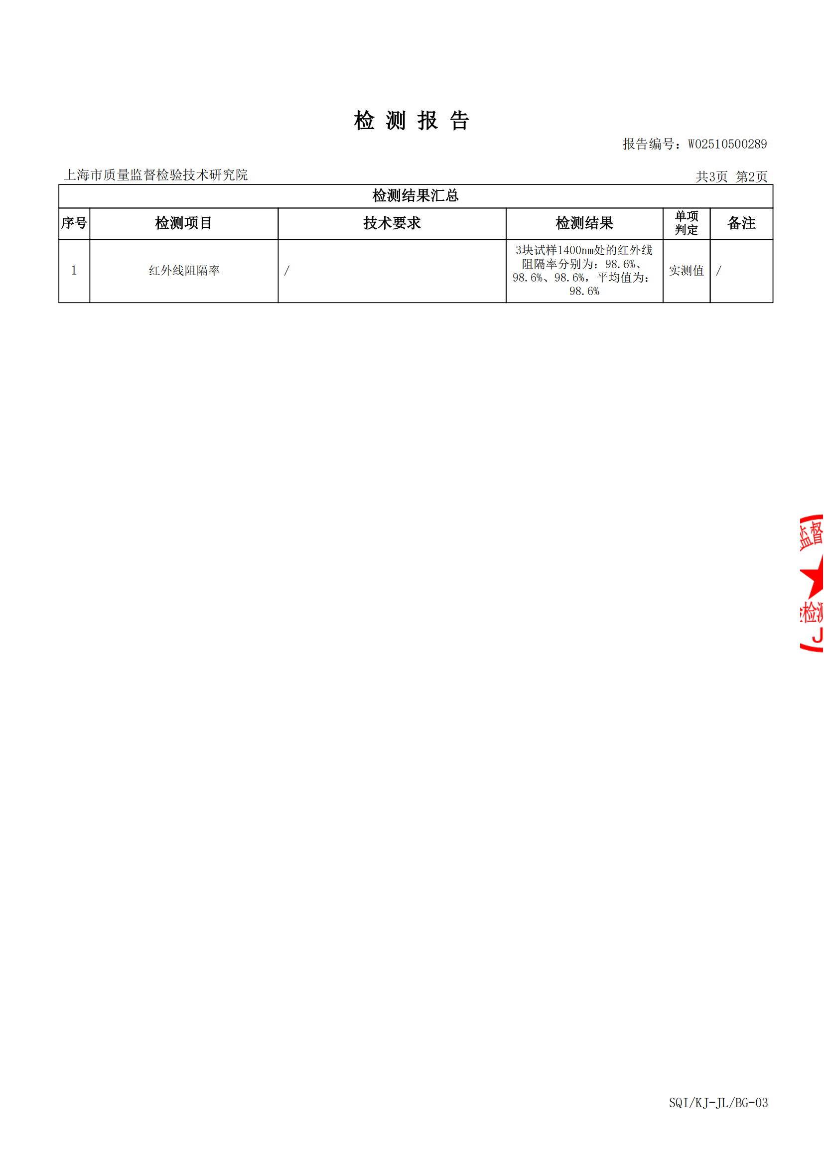 洛盾汽车隔热膜有哪些型号？怎么选？  第10张
