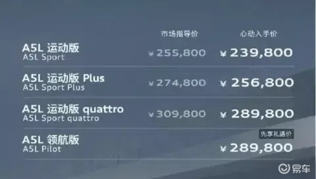 奥迪A5L：后排独享空调，超贴心设计  第1张