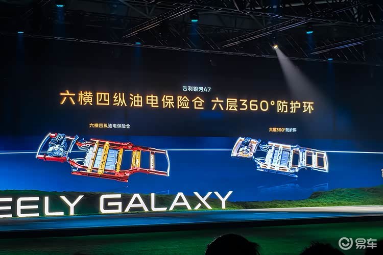 电混家轿新标杆 吉利银河A7限时8.18万元起  第13张