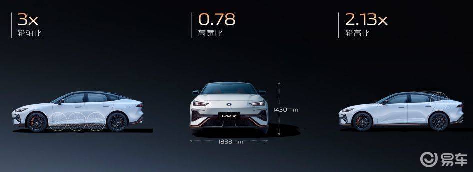 年轻人的全能轿跑搭子 第三代UNI-V9.79万元起售  第4张