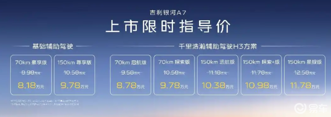 吉利银河A7和秦L DM-i，到底谁更强？  第1张