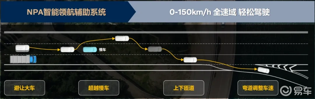 沃尔沃超级混动来了，还来得及吗  第8张
