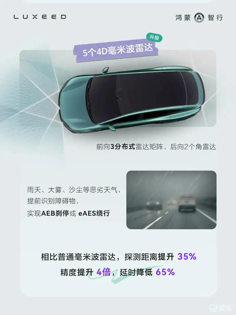 新款智界R7展车下线 预售价26.8万元起  第8张