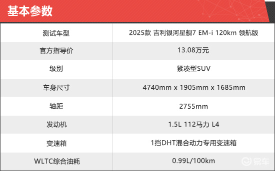 2025款吉利银河星舰7 EM-i新车商品性评价  第3张