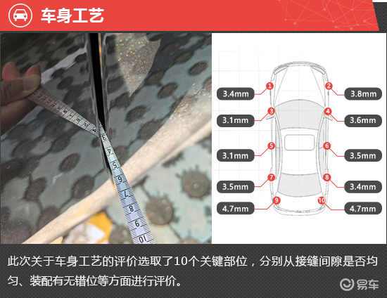 2025款吉利银河星舰7 EM-i新车商品性评价  第5张