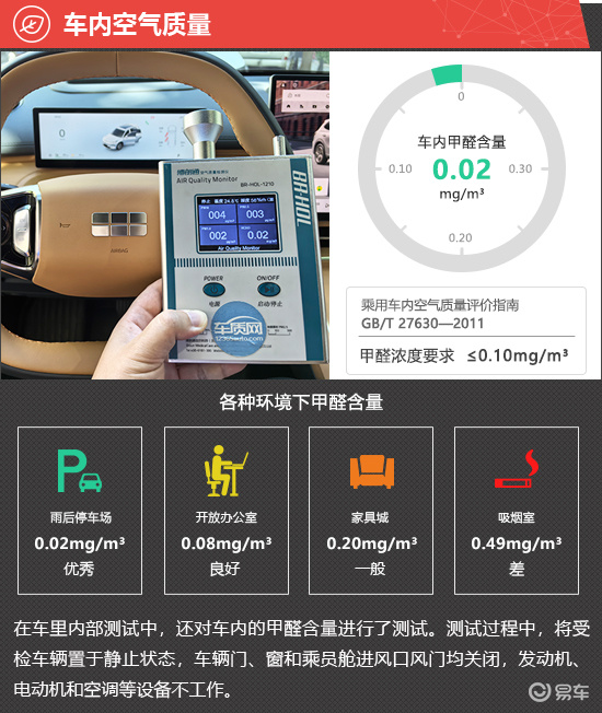 2025款吉利银河星舰7 EM-i新车商品性评价  第7张