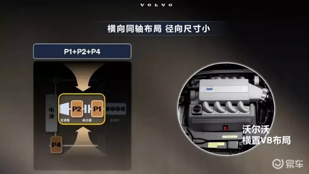 极境挑战，沃尔沃XC70轻松驾驭  第3张