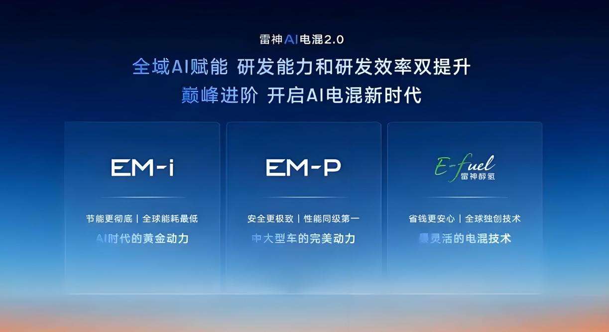 每款都颠覆，每款都爆发！吉利银河到底有何秘诀？  第4张