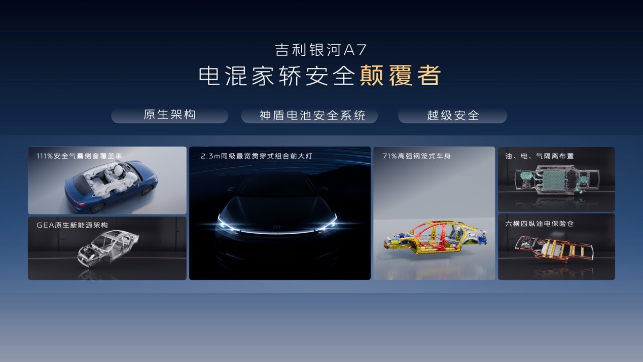 上市即交付万人提车，2025年买电混家轿必看吉利银河A7  第9张