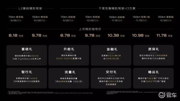 吉利新车银河A7，8万起，超低油耗2.67LL，逾2000km续航，三电终身质保