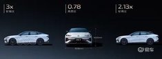 全能运动轿跑等你来驾：长安第三代UNI-V昆明上市  第7张