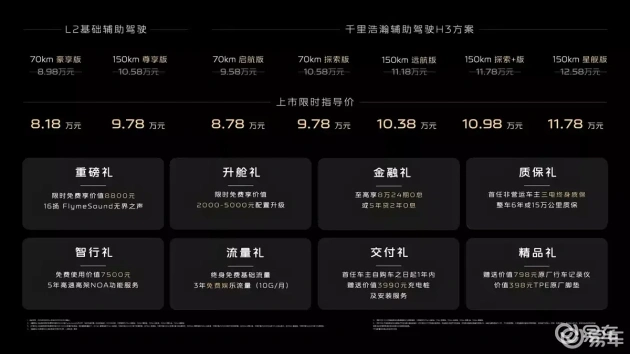 吉利银河A7新上市，7款配置详解，精选高性价比车型指南  第1张