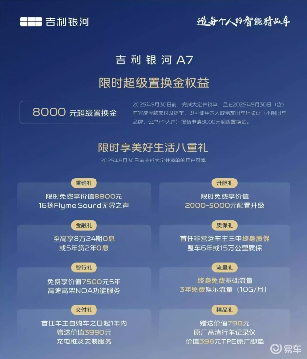 吉利银河A7上市，限时置换优惠，超值不容错过  第2张