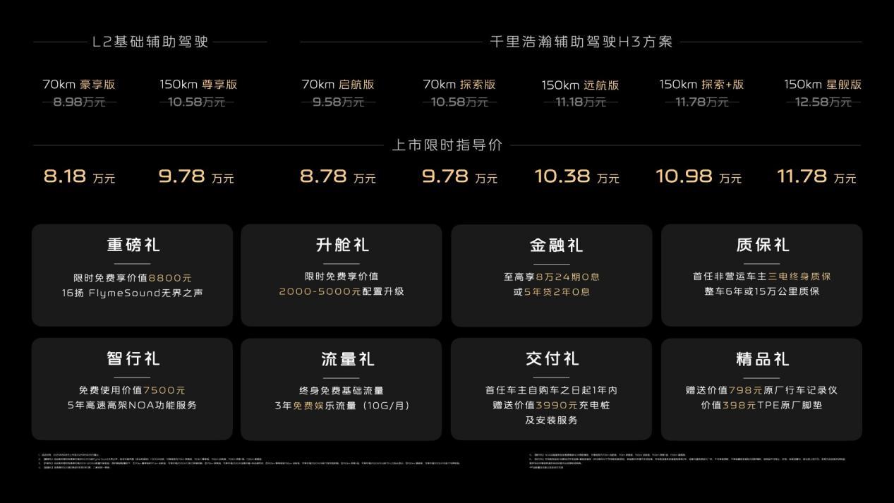 8万出头，2.67L油耗，续航超两千公里，三电终身质保  第2张
