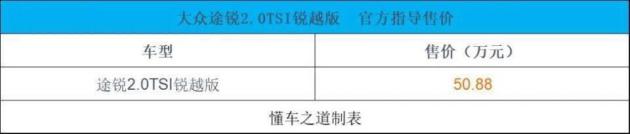 乐道L90、元UP 301KM，理想i8一周概览  第2张