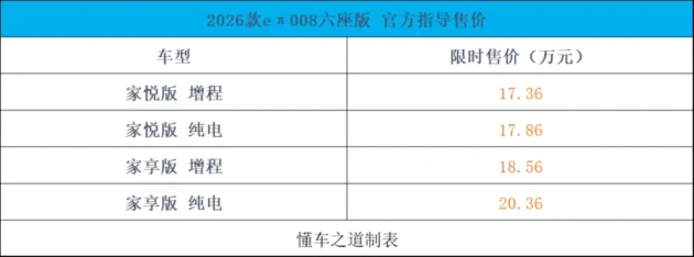 乐道L90、元UP 301KM，理想i8一周概览  第12张