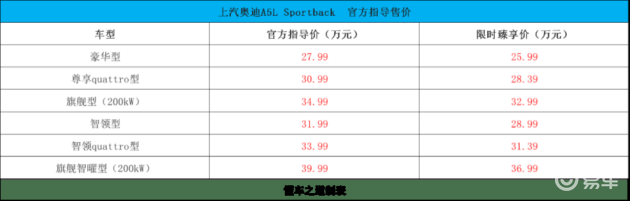 乐道L90、元UP 301KM，理想i8一周概览  第14张