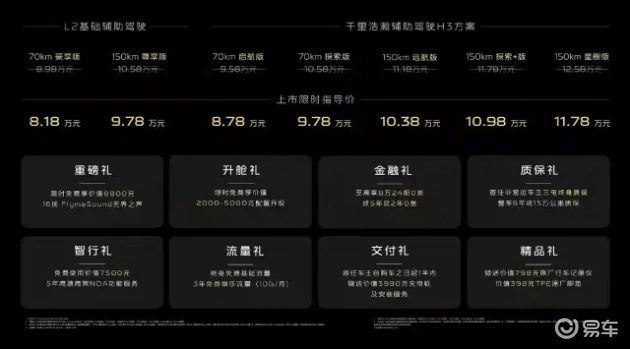 银河A7，8.18w起，科技美学，22油耗，爆款潜力大  第1张