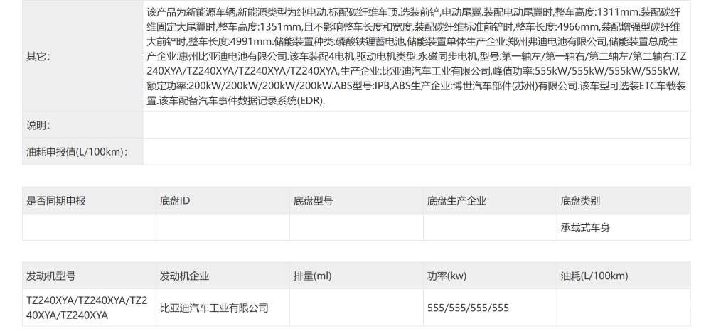 小鹏首款增程车亮相，问界畅销车型改款！8月工信部车展解读  第17张