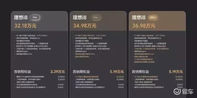 i车开售7日即调价，理想冲刺遇减速带  第1张