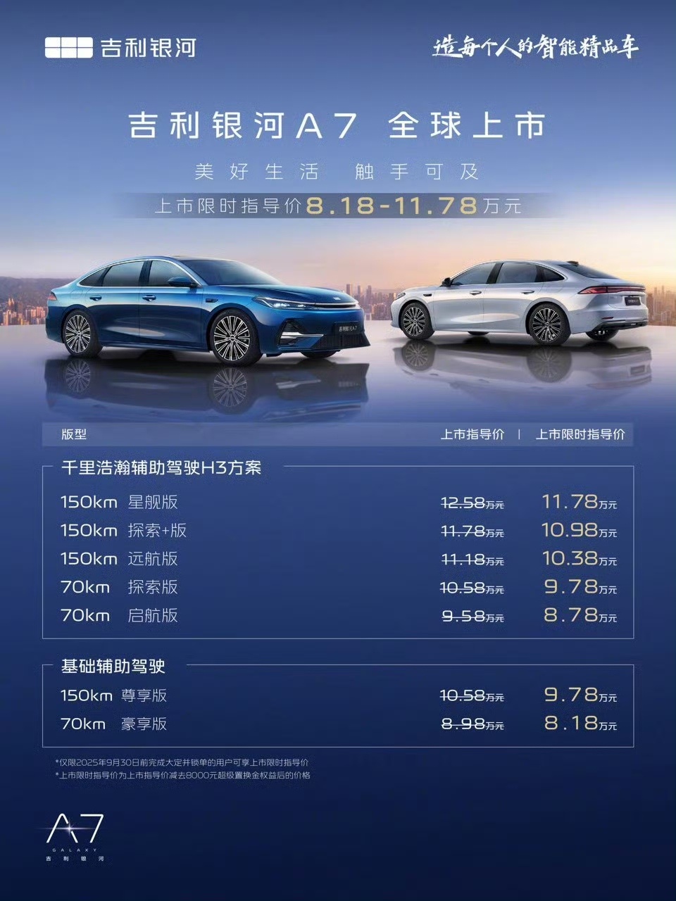8万出头买大厂混动！比亚迪秦L的真正对手来了？  第1张