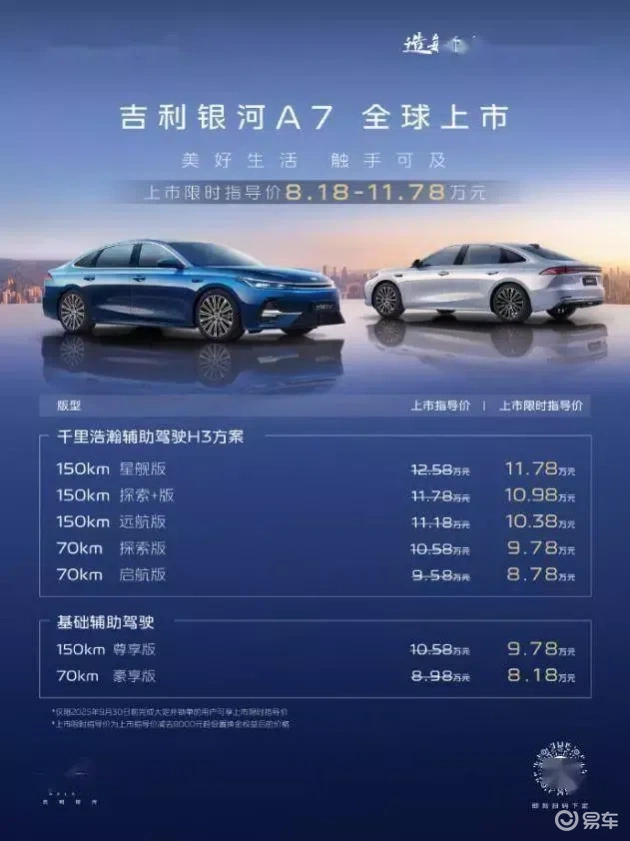 吉利新作银河A7上市，8.18万起，开启电车新旅程  第5张