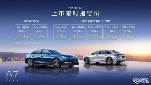 吉利A7热销,8万起,低油耗,超长轴距,高性价比  第1张