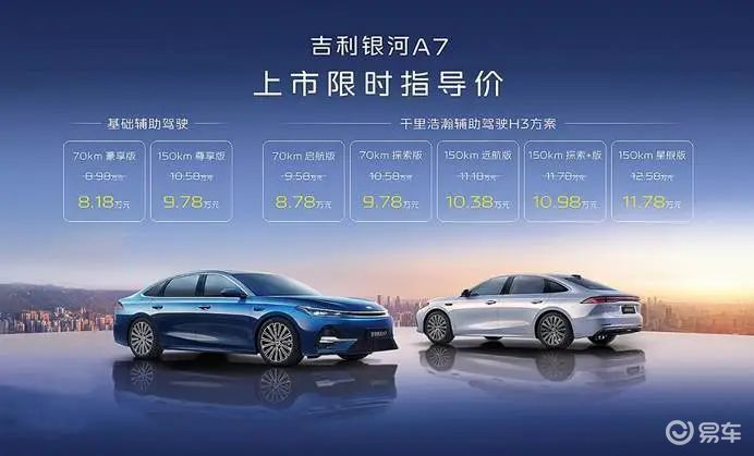 吉利银河A7上市即大定破万，仅因为便宜吗？  第1张