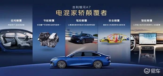 吉利银河A7上市即大定破万，仅因为便宜吗？  第3张