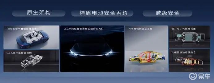 吉利银河A7上市即大定破万，仅因为便宜吗？  第7张