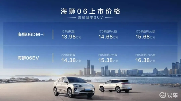 比亚迪海狮06上市，新手如何轻松选六款  第1张