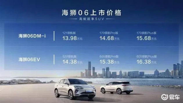 海狮06：大五座+云辇C，性价比爆表  第5张