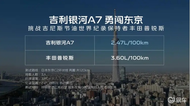 8.18万元起售，吉利银河A7上市  第4张