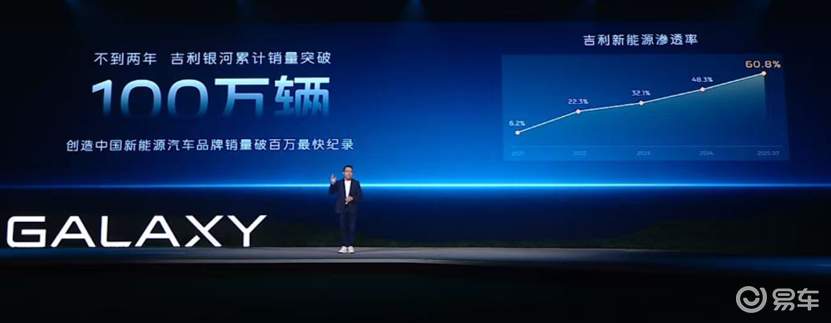 吉利银河A7：“极致颠覆”与“下一个爆款”  第2张