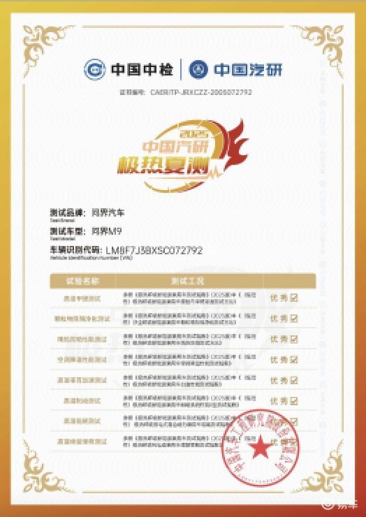 2025中国汽研极热夏测问界M9以优异成绩彰显新豪华风范  第3张