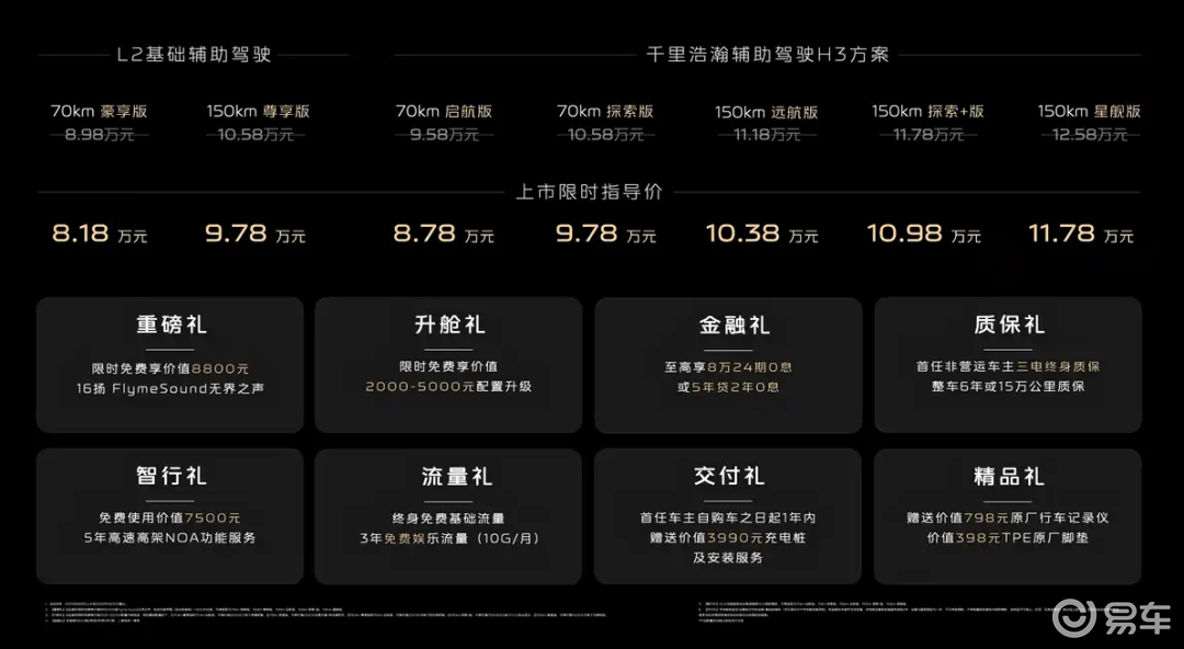 中型插混轿车吉利银河A7，限时价8.18万起  第1张