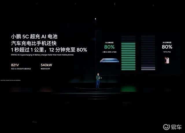 小鹏X9增程版实车曝光！预计配备大容量电池，年内上市  第8张