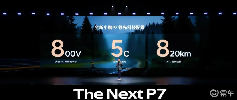 3秒级破百+820km续航，全新小鹏P7惊艳亮相开启预订  第13张