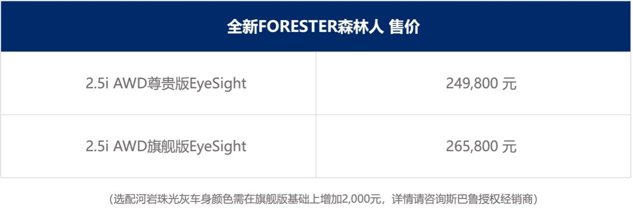 斯巴鲁第6代全新FORESTER广州汇成洋上市发布会  第11张