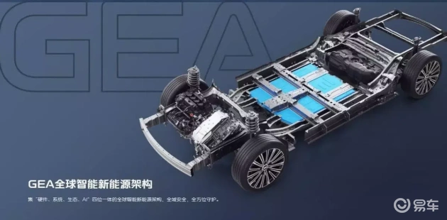 新手福音！8月8日，银河A7上市，打造家轿底盘新巅峰  第2张