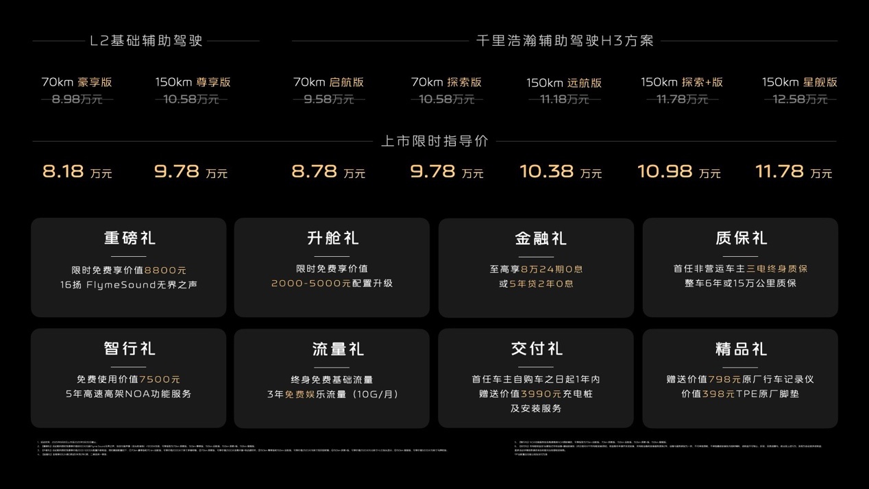 吉利银河A7正式上市，限时售价8.18-11.78万元  第2张