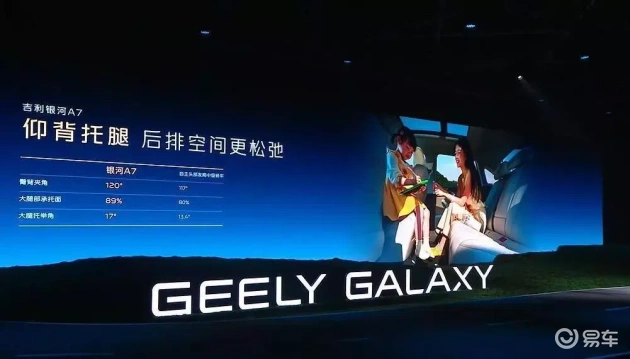 银河A7新车型，8月10万级家轿配按摩椅，缓解堵车疲劳  第2张