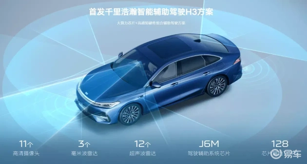 银河A7对战秦L：谁是智能家轿王者  第4张