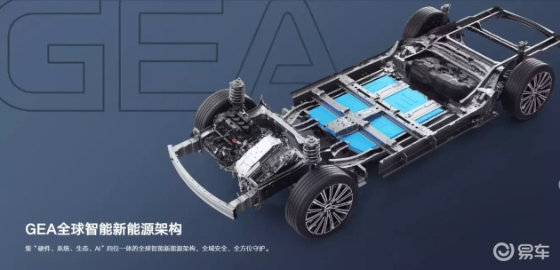 银河A7对战秦L：谁是智能家轿王者  第5张