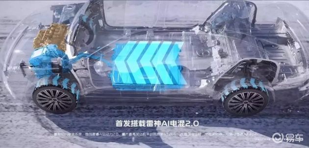 8月8日，新银河A7上市，让出行变享受  第6张