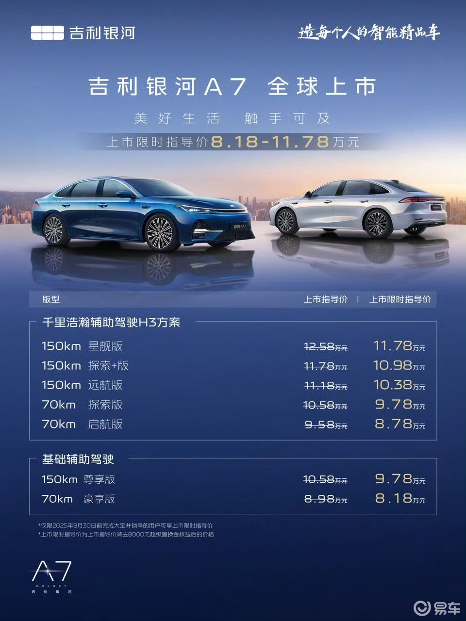 8.18万起的银河A7，吉利掀了家轿市场的桌子  第1张