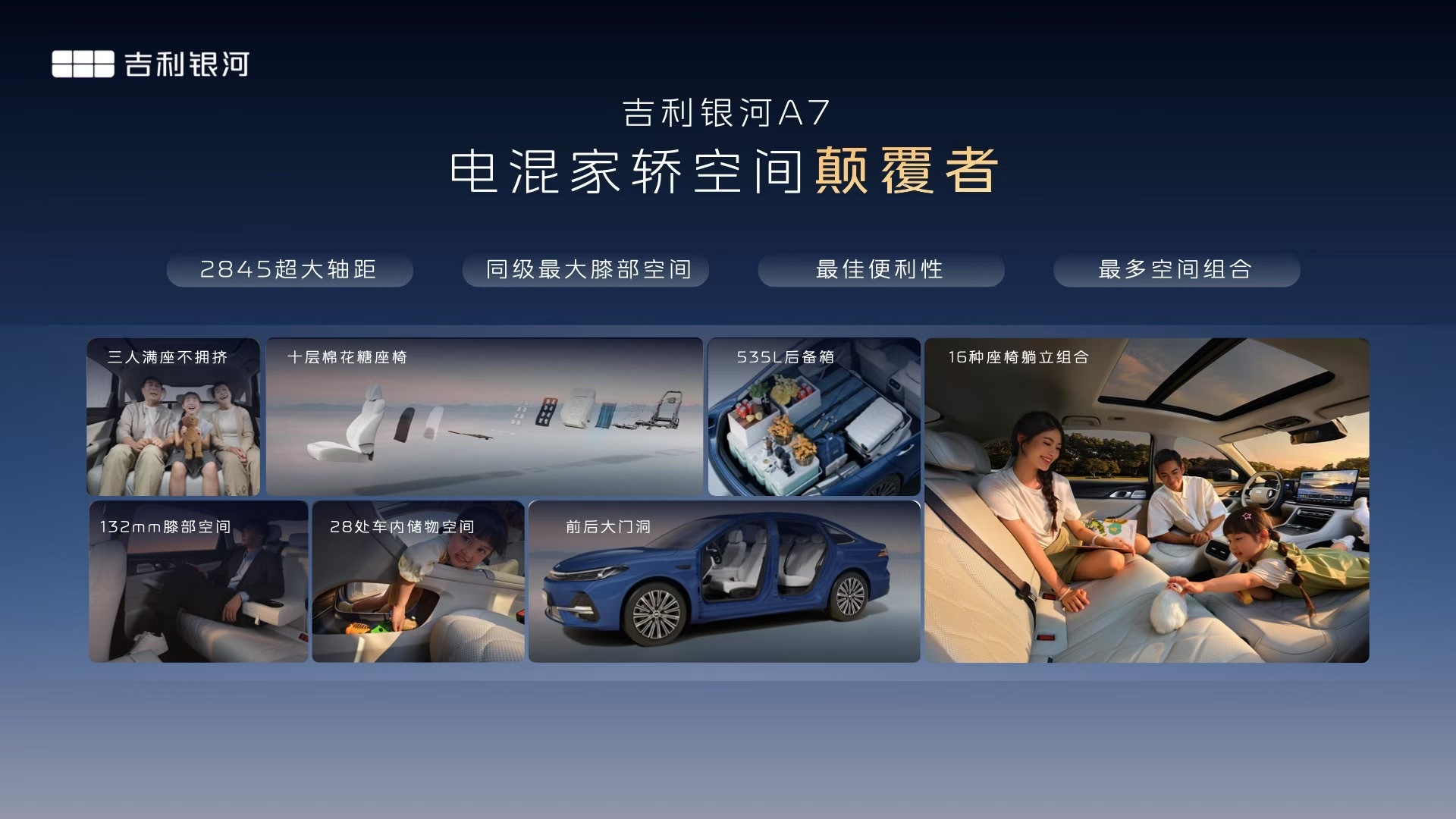 吉利银河A7直接把家轿卷到地板价！8.18万起还送8重礼  第2张